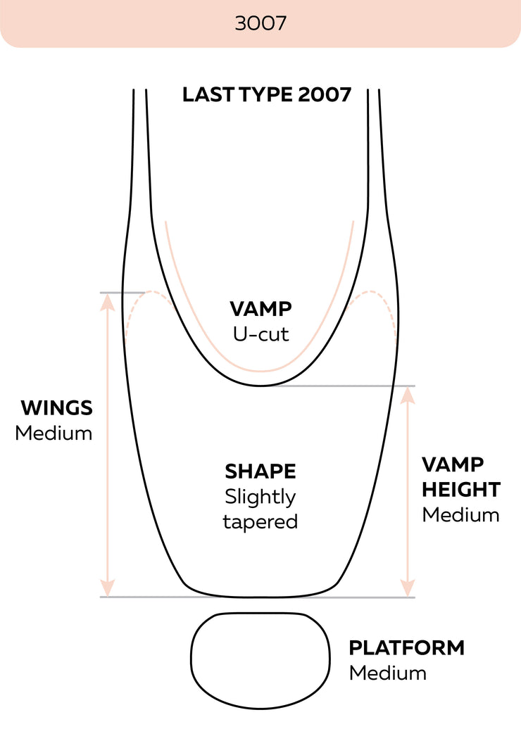3007 Super Hard Shank-Updated 2007